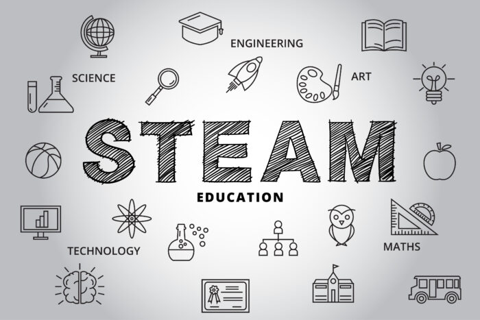 STEAM Education Concept