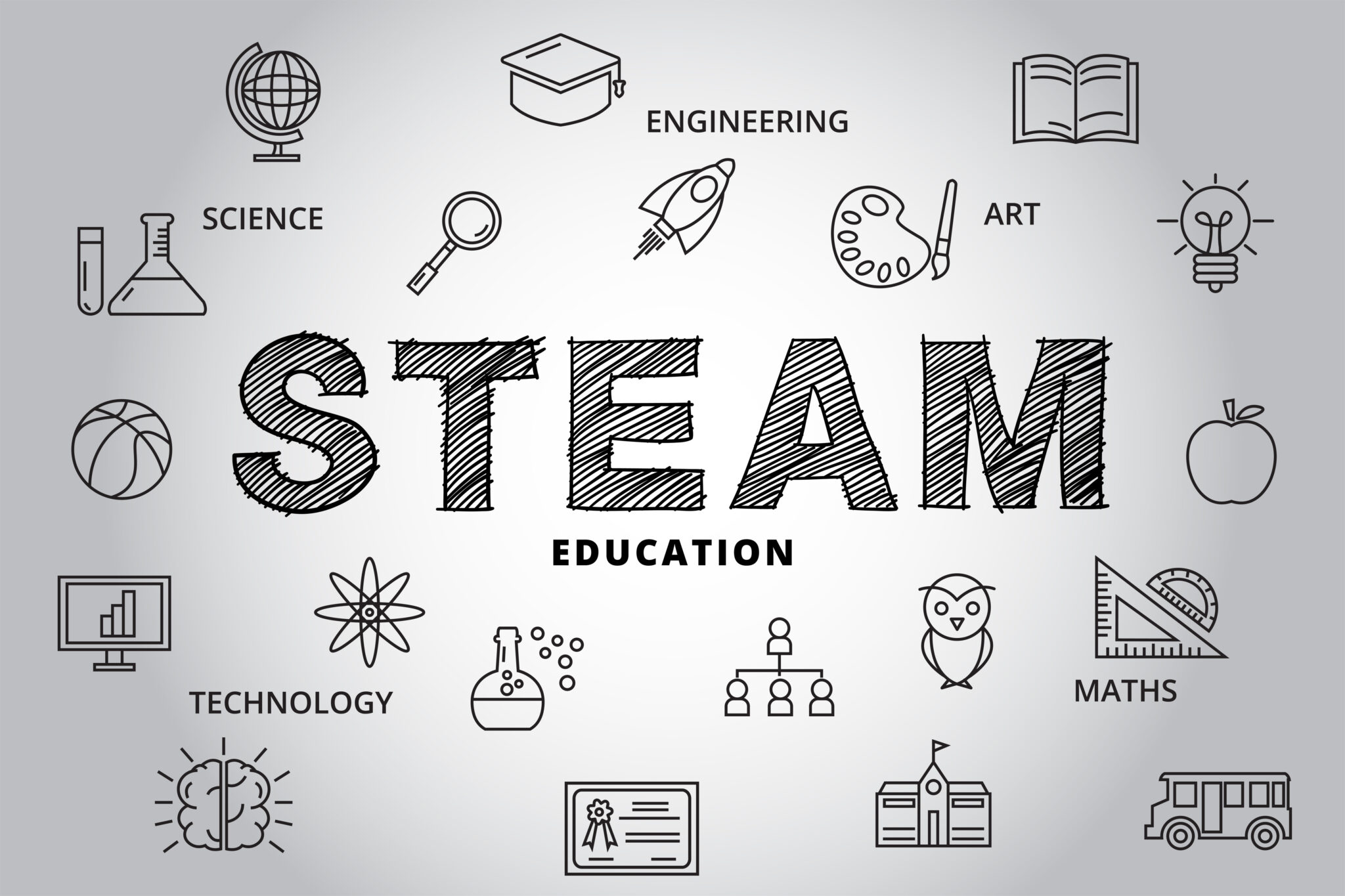 Basic Concepts of Steam